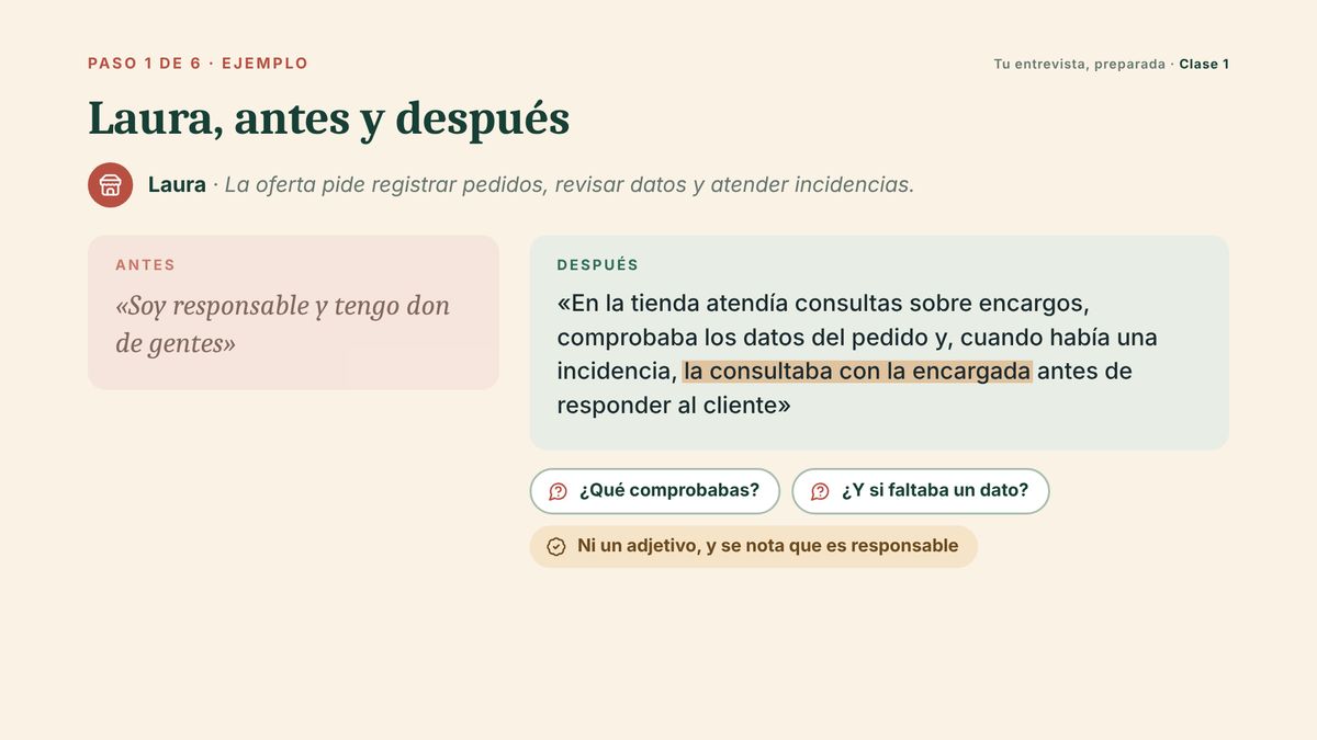 Escena de la clase 1: la respuesta de Laura antes y después