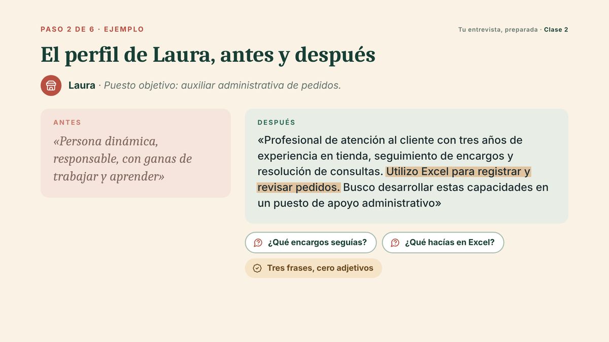 Escena de la clase 2: el perfil de Laura antes y después